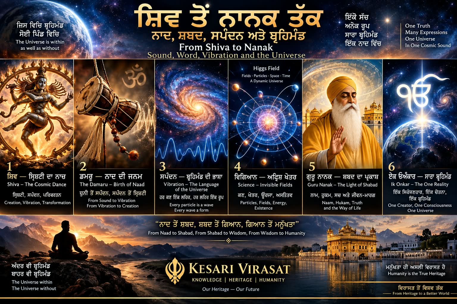 ਸ਼ਿਵ ਤੋਂ ਨਾਨਕ ਤੱਕ: ਨਾਦ, ਸ਼ਬਦ, ਸਪੰਦਨ ਅਤੇ ਬ੍ਰਹਿਮੰਡ