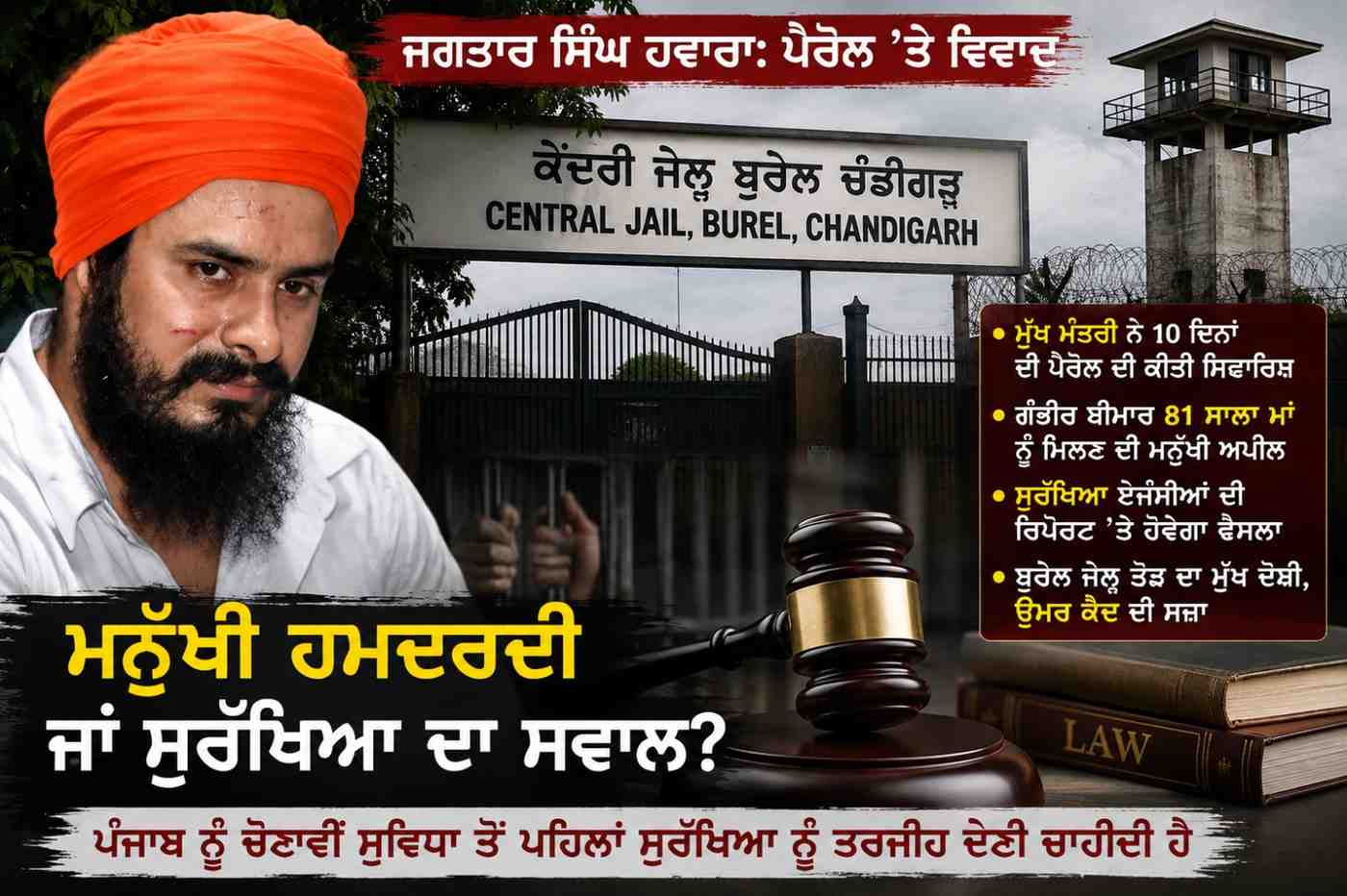 ਜਗਤਾਰ ਸਿੰਘ ਹਵਾਰਾ ਦੀ ਪੈਰੋਲ: ਮਨੁੱਖੀ ਹਮਦਰਦੀ ਦੇ ਨਾਲ ਸੁਰੱਖਿਆ ਦਾ ਸਵਾਲ